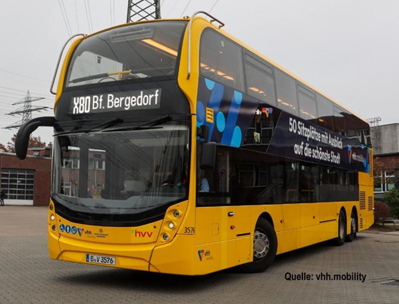 ADL VHH/BVG Linie X80 - Bf.  Bergedorf